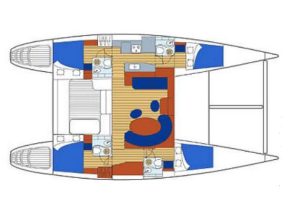 Layout