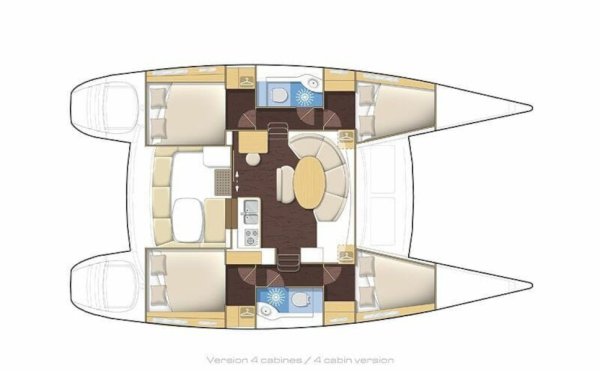 Layout