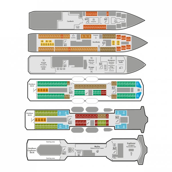 Layout